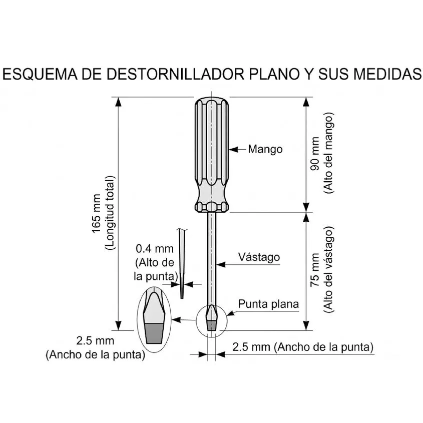 Destornillador Aislado 1000V Plano Proskit  0.4x2.5mm 75mm