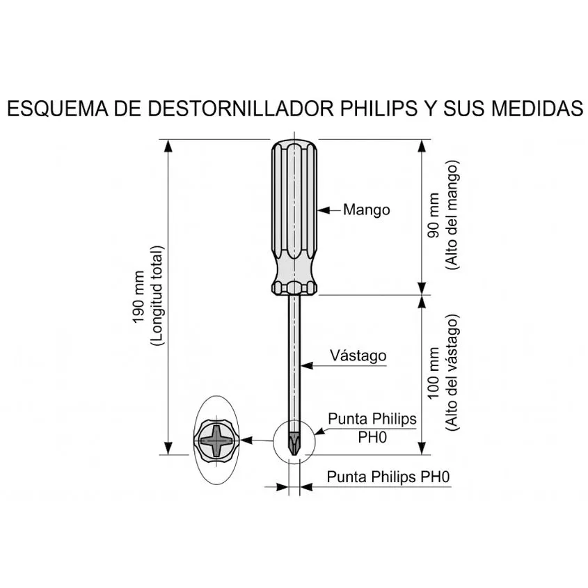 Destornillador PHILIPS PH0 3x100mm Proskit 9SD-205B